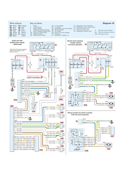 peugeot 406 wiring diagram download 